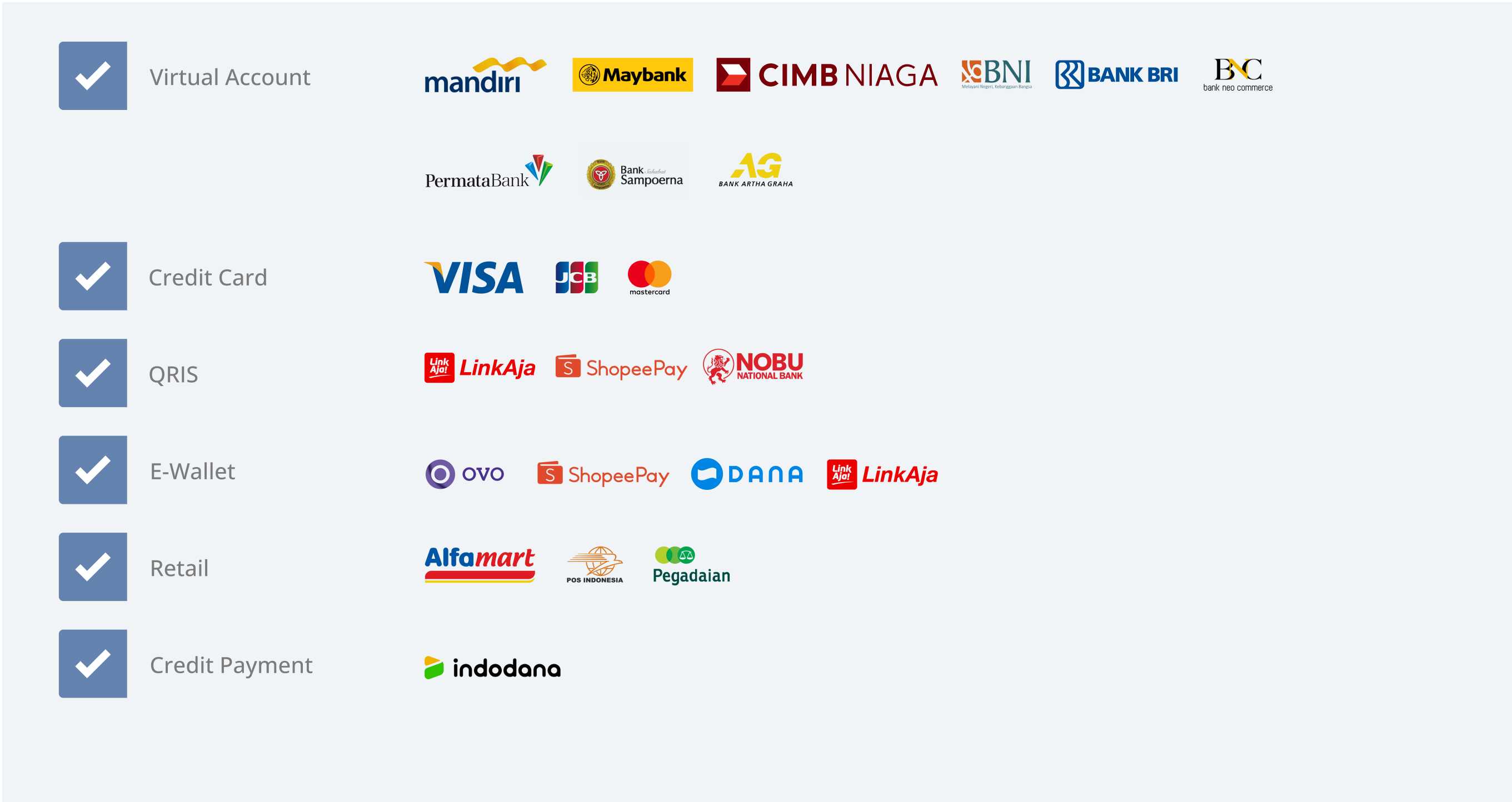 payment-channel
